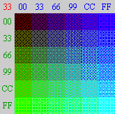 33