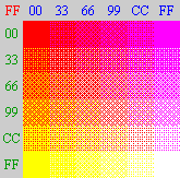 FF