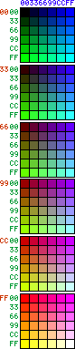 216