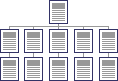Hierarchia