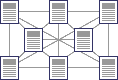 Web
